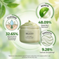 Belezo Tropical Fresh Green Mochi Facial Cleanser