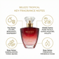 Belezo Tropical Women’s Eau de Parfum – 50 ml
