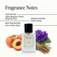 Belezo Tropical Fleur Santaline Eau de Parfum – 50 ml