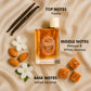 Belezo Tropical brazilian Perfume 602# - Eau De Perfume 1